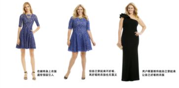 人工智能驅(qū)動(dòng)虛擬試衣，好買(mǎi)衣引領(lǐng)服裝全渠道新零售變革