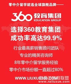 新西蘭留學中介費詳解 自費出國留學中介服務全指南