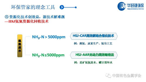 云課堂賦能，服務團引領 做好有色企業環保管家，助推全產業鏈綠色轉型