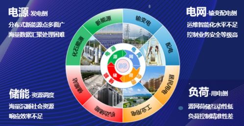 國網(wǎng)浙江電力攜手華為，以5G技術(shù)賦能智能電網(wǎng)升級(jí)